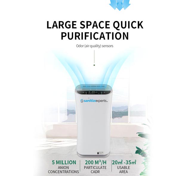 Air Sanitizer for Home use